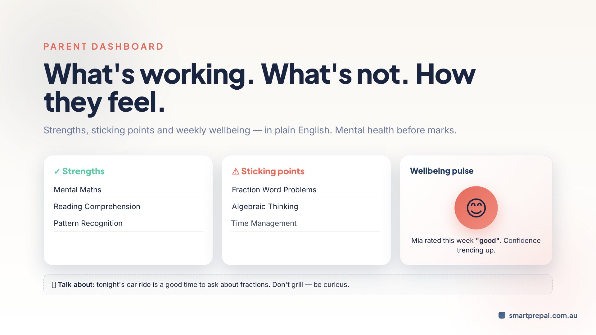 Parent dashboard & wellbeing pulse explainer preview thumbnail
