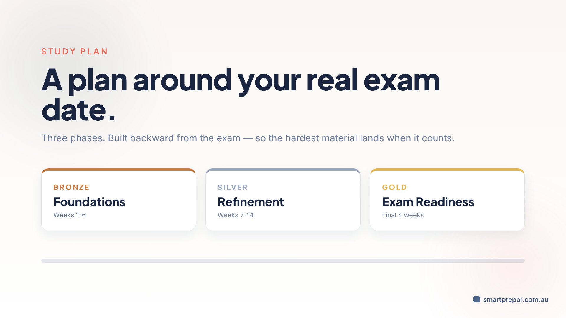 3-phase study plan explainer preview thumbnail