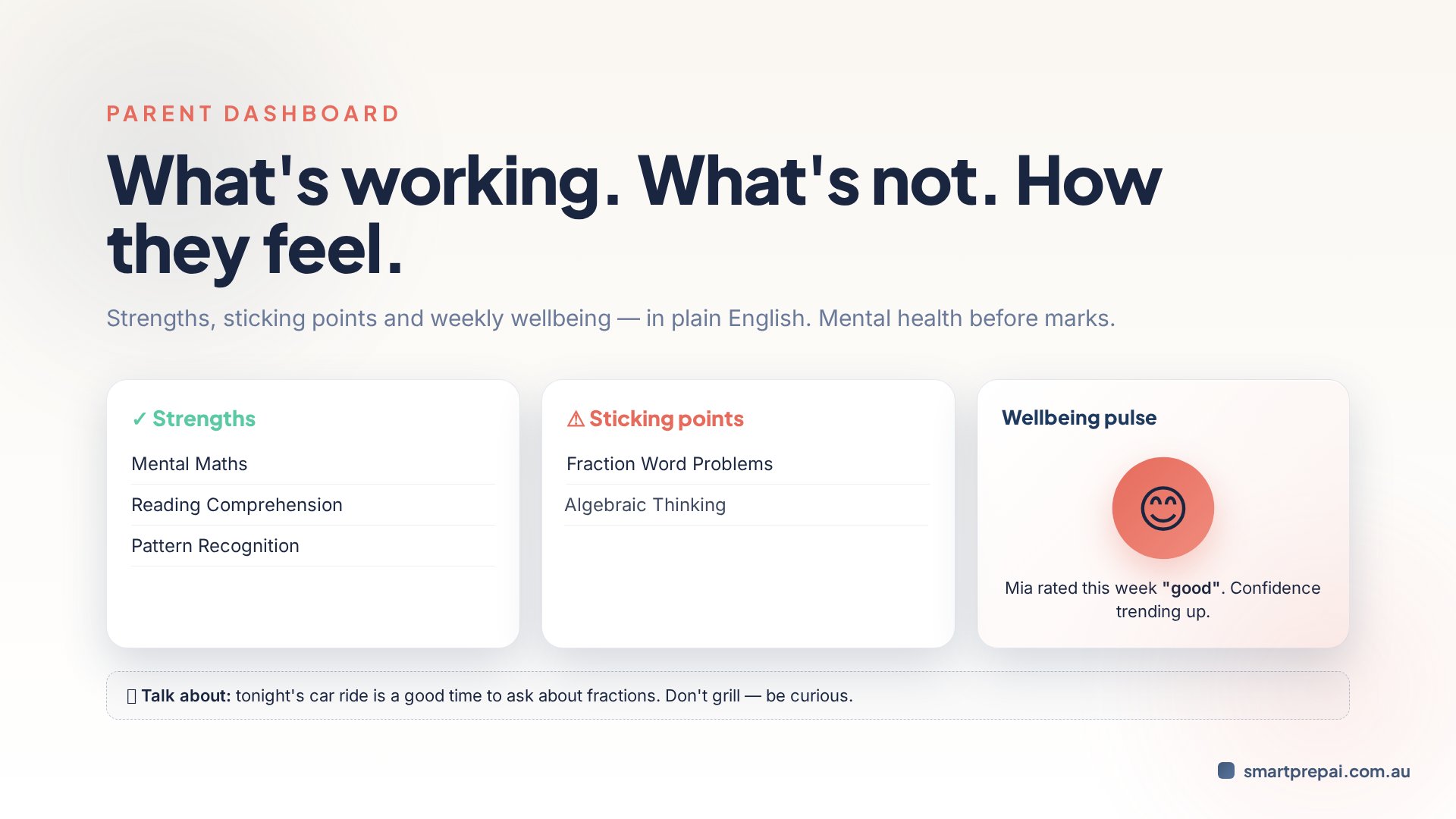 Teaser · Parent Dashboard thumbnail