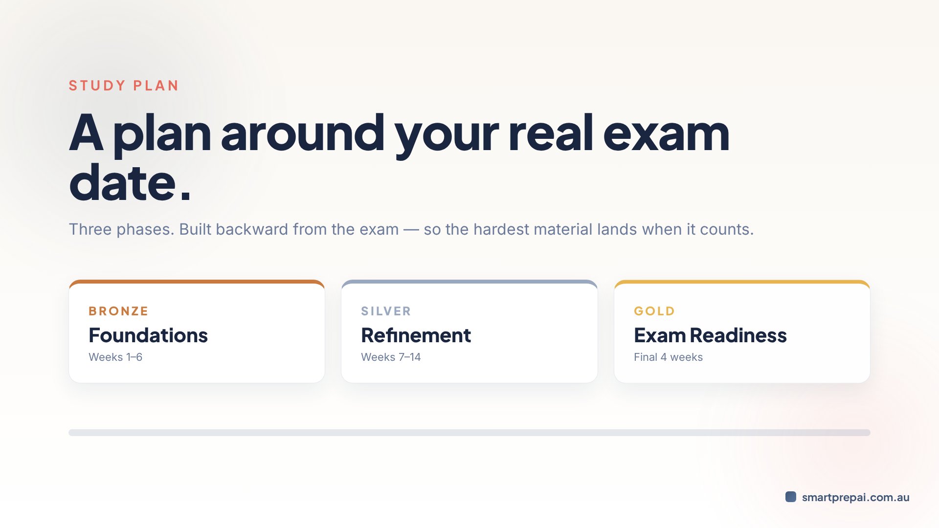 Teaser · Study Plan thumbnail