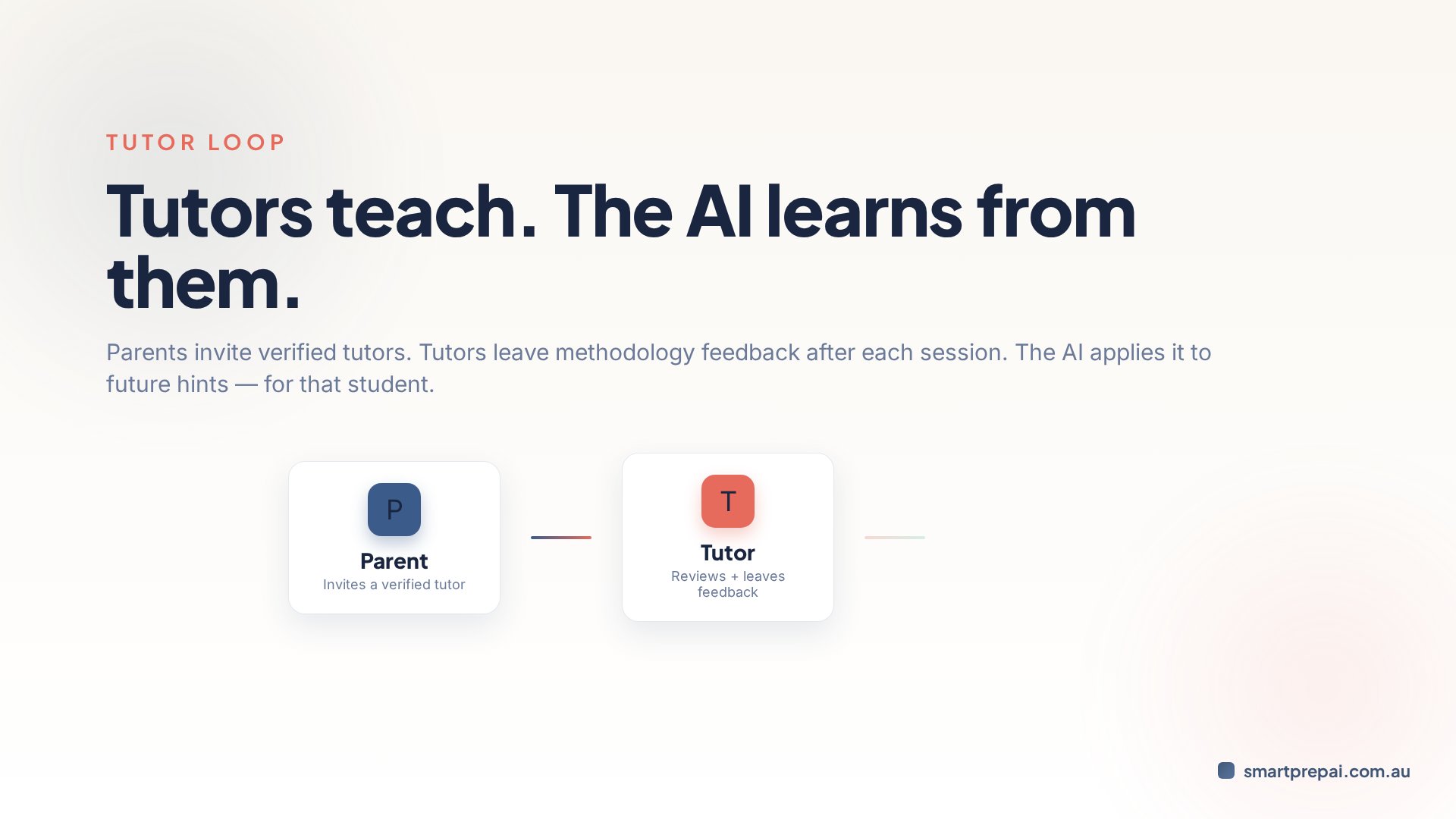 Teaser · Tutor Loop thumbnail